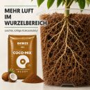 BioBizz Coco Mix 50 Liter Palette 65 Stück –...