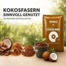 BioBizz Coco Mix 50 Liter Palette 65 Stück – Bio Kokossubstrat