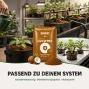 BioBizz Coco Mix 50 Liter Palette 65 Stück – Bio Kokossubstrat