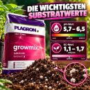 Plagron Growmix 50 Liter Palette 60 Stück – Universalerde für Wachstum