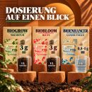 Green House Feeding Bio Starterkit Big - Organischer Dünger