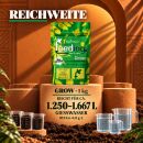 Green House Feeding Grow 125 Gramm - NPK Dünger Grow Anbau