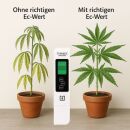 Digitales EC-Messgerät Set - Grow Anbau