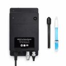 Aqua Master W650 Online Monitor - EC & pH-Messgerät