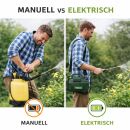 Elektrischer Drucksprüher 4 Liter - Sprühflasche Grow