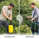Elektrischer Drucksprüher 5 Liter -...