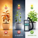 VDL PAR Lichtmessgerät - Pflanzen PPFD