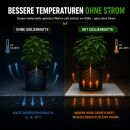 Isoliermatte 100 x 100 cm – Wärmeisolierung Grow Pflanzen