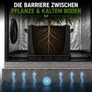 Isoliermatte 100 x 100 cm – Wärmeisolierung Grow Pflanzen