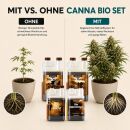 Canna Bio 4-Teiliges Grow Dünger Set