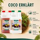 Canna Coco A & B Dünger-Set – 2 × 20...