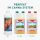 Canna Silica 250 ml - Silizium Dünger