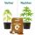 B-Ware BioBizz Coco Mix 50 Liter SACK DEFEKT