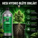 Hesi Hydro-Blüte 10 Liter –...