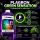 Plagron Green Sensation 500 ml – Blütebooster All-in-One Klein