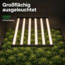 Orbita 750 Watt LED Pflanzenlampe – Vollspektrum Grow Lampe