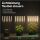 Orbita 750 Watt LED Pflanzenlampe – Vollspektrum Grow Lampe