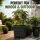 B-Ware Blumentopf ECKIG 18 Liter 32x31x31 cm Rand verkratzt