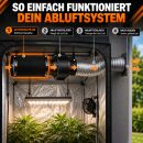 Airontek Aktivkohlefilter 600 m³/h 150 mm Flansch – 50 cm Geruchsfilter Growzelt