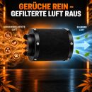 Airontek Aktivkohlefilter 650 m³/h 150 mm Flansch...