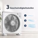 B-WARE 26 Airontek Box-Ventilator leise 40 Watt 3-Stufig – GEHÄUSE VORNE DEFEKT