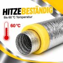 Isolierter Abluftschlauch 150 mm – Extra leise & thermisch isoliert