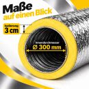 Isoflex Duct 300 mm - 1 Meter Insulated Ventilation Hose