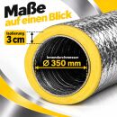Isolierter Abluftschlauch 350 mm – Extra leise & thermisch isoliert